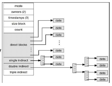 disk-2